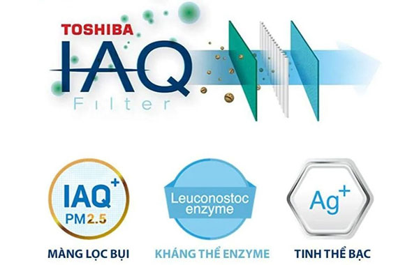 Bộ lọc Toshiba IAQ Pro